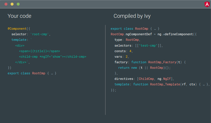 ivy output